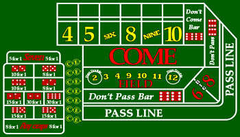 Craps