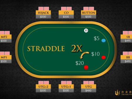 What is Straddle in poker?